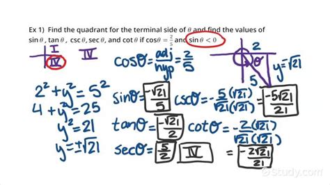 How To Find The Values Of Trigonometric Functions And Determine The