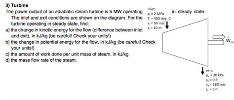 Solved 3 Turbine The Power Output Of An Adiabatic Steam Chegg