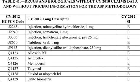 Xarelto Patient Assistance Form 2021 Pdf