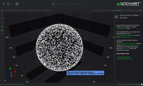 Wpf Dashboard Style Polar Charts Fast Native Charts For Wpf Riset