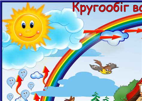 Блог творчої групи вчителів Української ЗОШ І-ІІІ ступенів №13 ...