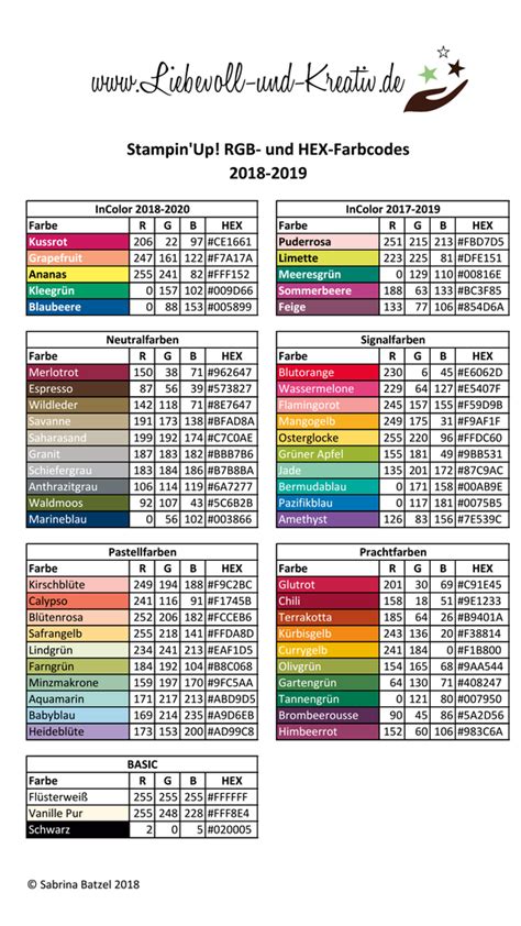 Stampin Up Rgb Farbcodes Und Hex Werte Incolor