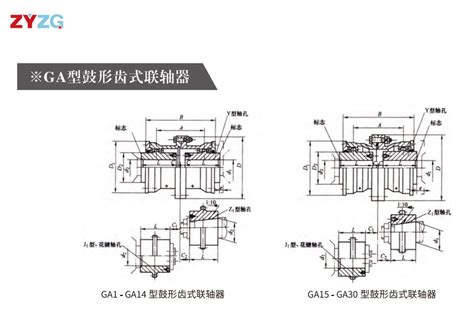 Ga 型鼓形齿式联轴器 中冶重工科技（镇江）有限公司