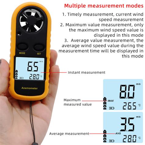 Benetech Gm Thermo Anemometer Digital Anemometer Cfm Cmm Lcd Mini