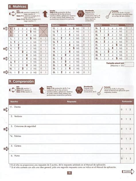 Protocolo de Registro y Anotación del WISC IV incluyendo BUSQUEDA DE