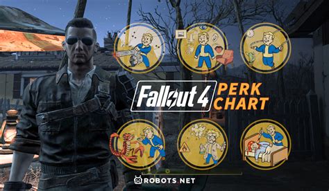 Fallout Perk Chart What Is It Player S Guide Robots Net