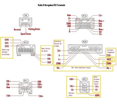 Radio Wiring Diagram 2004 Toyota 4runner Colors