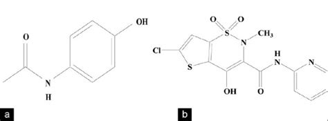 Chemical Structures Of A Paracetamol B Lornoxicam Download