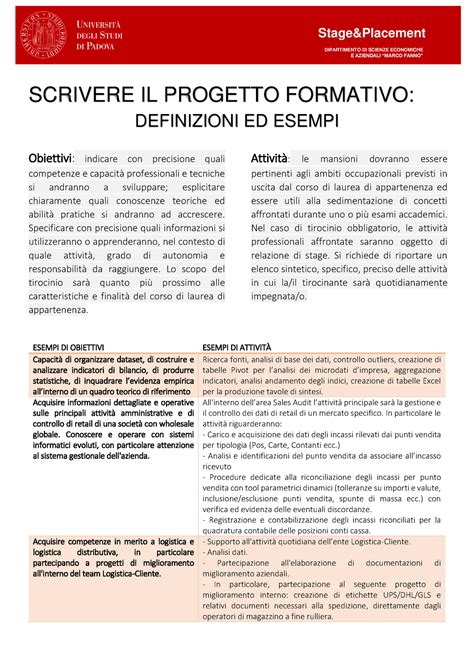 Esempi Di Progetto Formativo New 1 DIPARTIMENTO DI SCIENZE ECONOMICHE