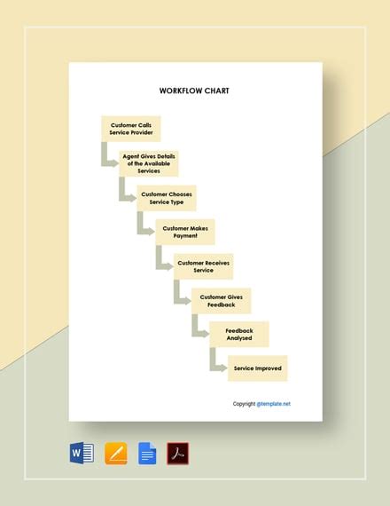 FREE Workflow Chart Word - Template Download | Template.net