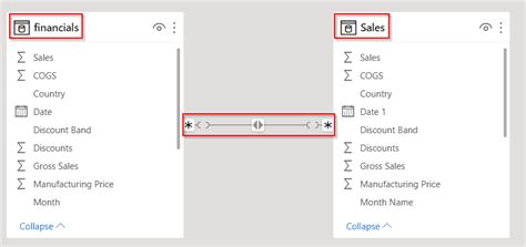 Power Bi Slicer Multiple Columns Spguides