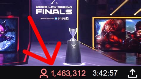 The Most Watched Lck Final Ever T1 Vs Gen G Lck Spring 2023 Finals