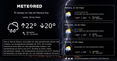 El Tiempo En Isla De Pascua Predicci N A D As Meteored