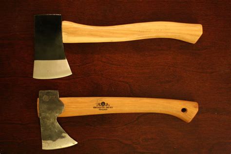 Wood Trekker Northern Tool 24oz Camp Axe Review