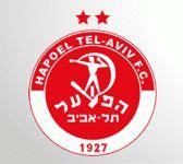 Hapoel Tel Aviv Fc