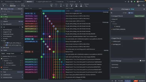 The Best 32 Git Gui Clients For Mac Os X