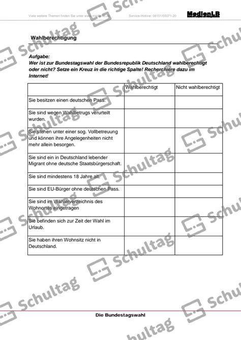 Mehrheitswahl Oder Verh Ltniswahl Schultag