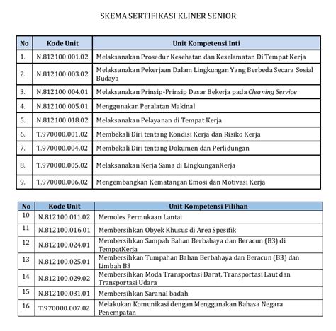 Diklat Sertifikasi Pekerja Industri Mitra Justitia Indonesia