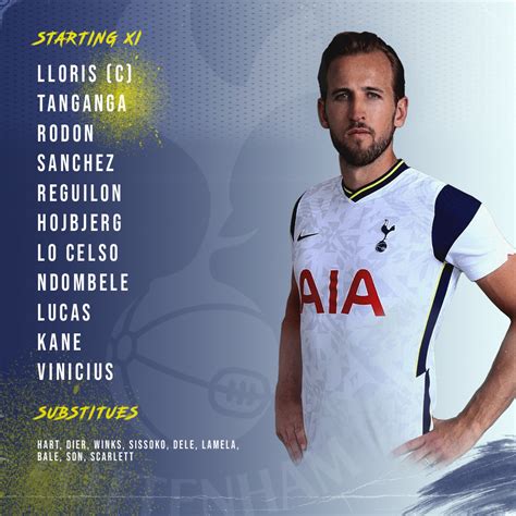 Tottenham Hotspur: Line Up on Behance