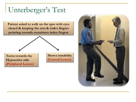 Test De Unterberger