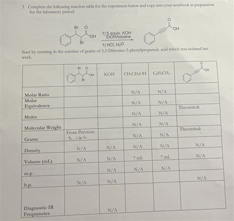 Solved Complete The Following Reaction Table For The Ex