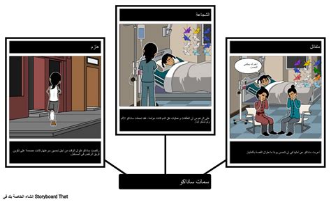 سمات شخصية ساداكو Storyboard By Ar Examples