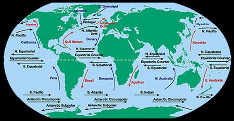 Ocean Currents Diagram