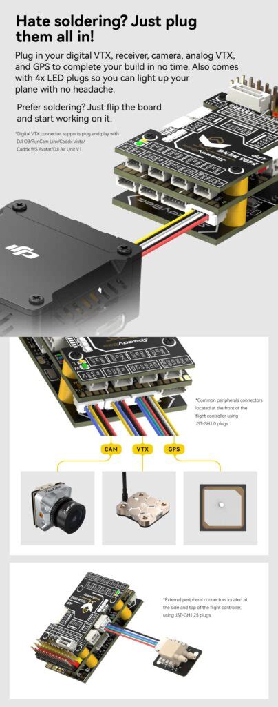 SpeedyBee F405 WING APP Fixed Wing Flight Controller - Quad Junkie