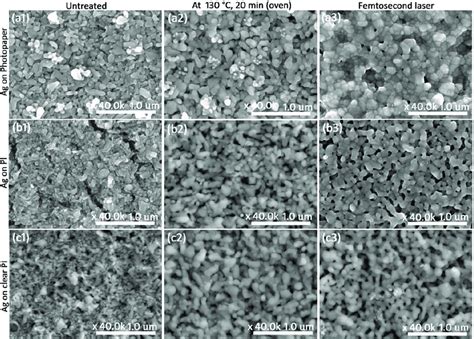 SEM Images Revealing The Surface Morphologies Of Ag NPs Before A1