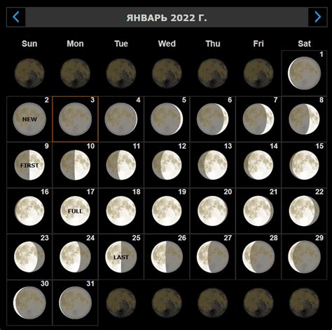 Новолуние и полнолуние в январе 2022: лунный календарь на месяц | Moon ...