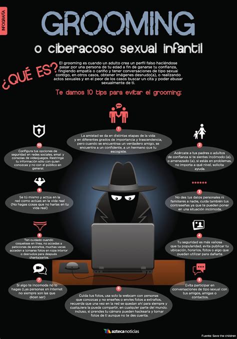 Infografía Acoso Laboral Mobbing