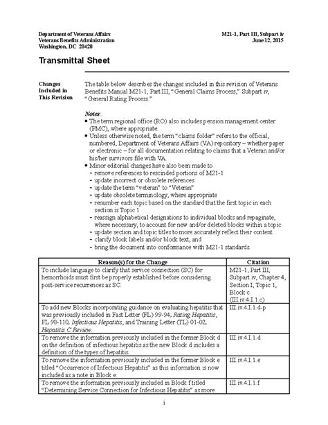 18 Collopy Department Of Veterans Affairs M21 1 Part III Subpart