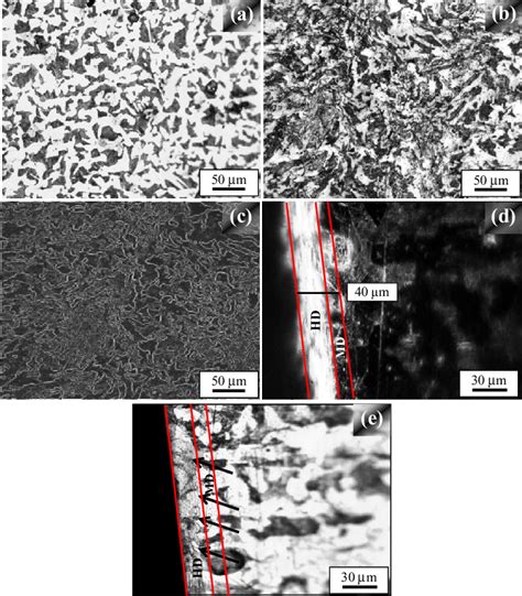 A C Microstructures Taken At The Surface And D E Cross Section Of