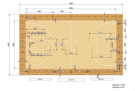 Campo Basket Schema Cocconi Claudio Pavimentazioni Sportive E