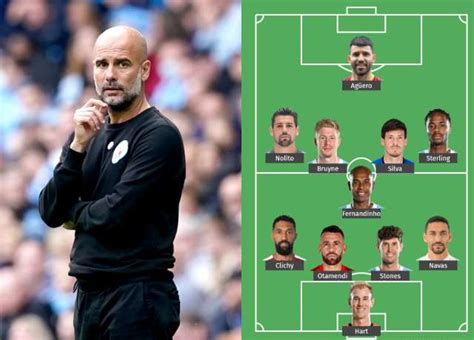 Pep Guardiola S First Manchester City Squad Season