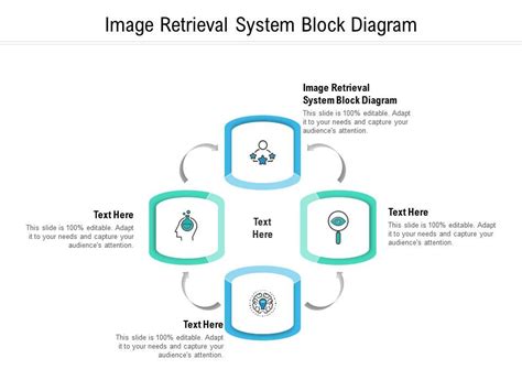 Image Retrieval System Block Diagram Ppt Powerpoint Presentation