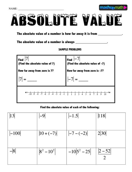 Absolute Value Calculator Basics Everything You Need To Know Worksheets Library