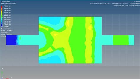 Os V Transmission Loss In A Muffler