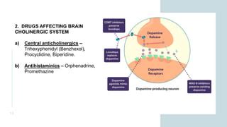 RECENT ADVANCES IN THE TREATMENT OF PARKINSONS DISEASE Pptx