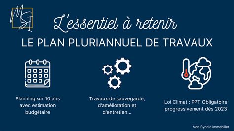 Comprendre le plan pluriannuel de travaux en copropriété avec Mon