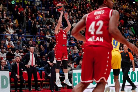 Stella Rossa Olimpia Milano In Tv Oggi Eurolega Basket Orario Canale