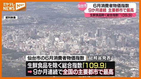 ＜全国の主要都市で最も高い＞仙台市『消費者物価指数（6月）』 前年同月と比べ29％上昇 （2024年7月19日掲載）｜ミヤテレnews Nnn