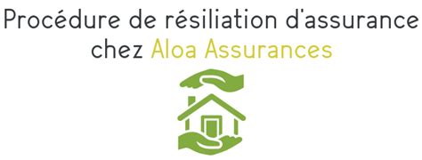 Procédure de résiliation d une assurance habitation Aloa Assurances