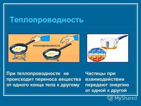 Презентация на тему: "Виды теплопередачи Авторы: Урманов Кирилл, Миков ...