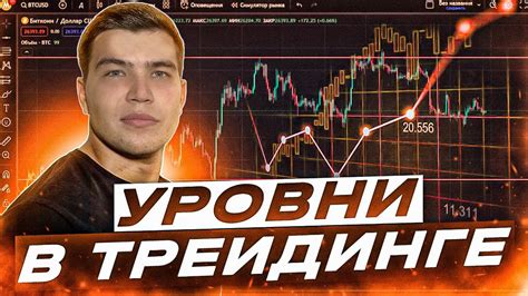 Уровни поддержки и сопротивления в трейдинге| Как строить уровни в ...