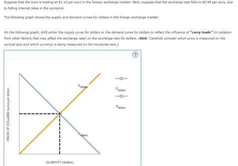 Solved Suppose That The Euro Is Trading At Per Euro In Chegg