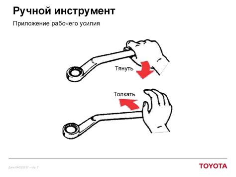 Инструменты и измерительные приборы. Ручной инструмент - презентация онлайн