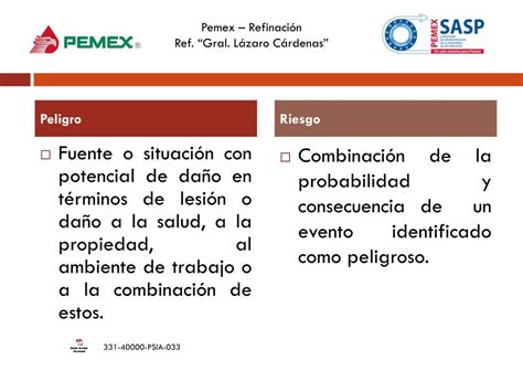 PPT Pemex Refinación Ref Gral Lázaro Cárdenas PowerPoint