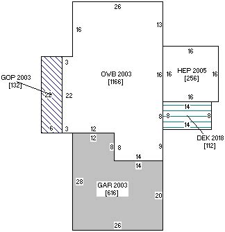 Becker County Parcel Information