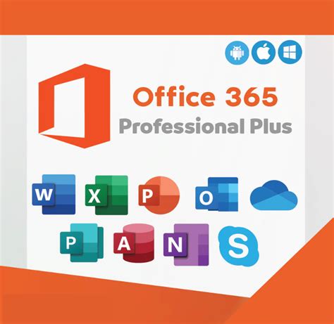 Actualizar Imagen Office Proplus Vs Office Abzlocal Mx